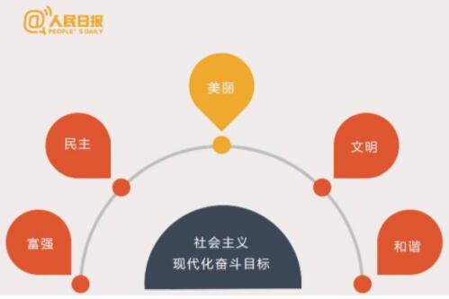社會主義強國